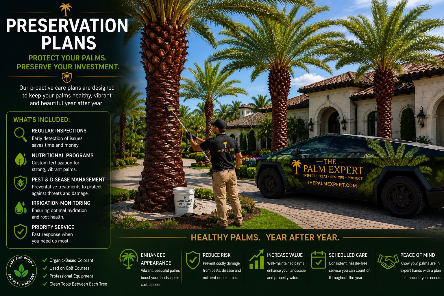 Preservation Plans